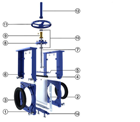 Oil and Temperature Control with Temperature Range 0-200C Slurry Knife Gate Valve